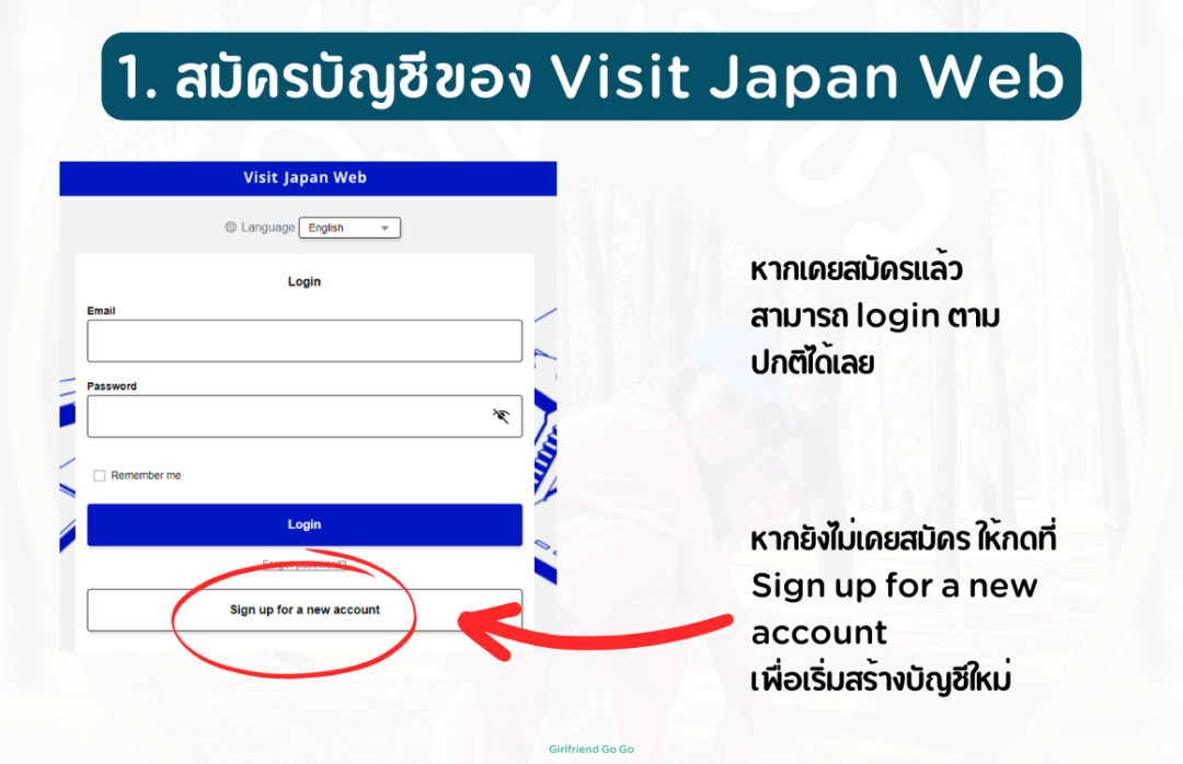 visit japan web ลงทะเบียน ล่าสุด 2024 สมัคร